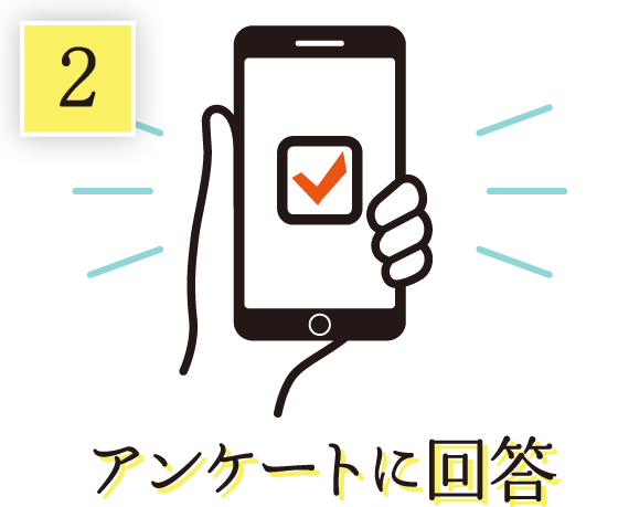 アンケートに回答